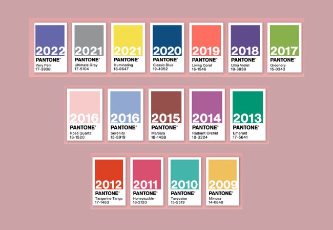 Kolory Roku Pantone z lat 2009-2022